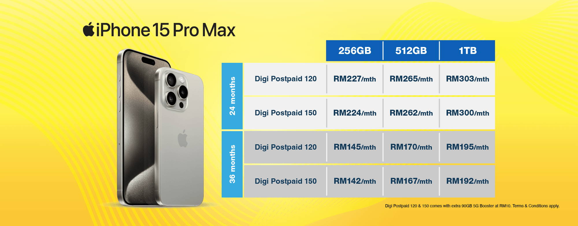 digi iphone 15 pro max plan & pricing